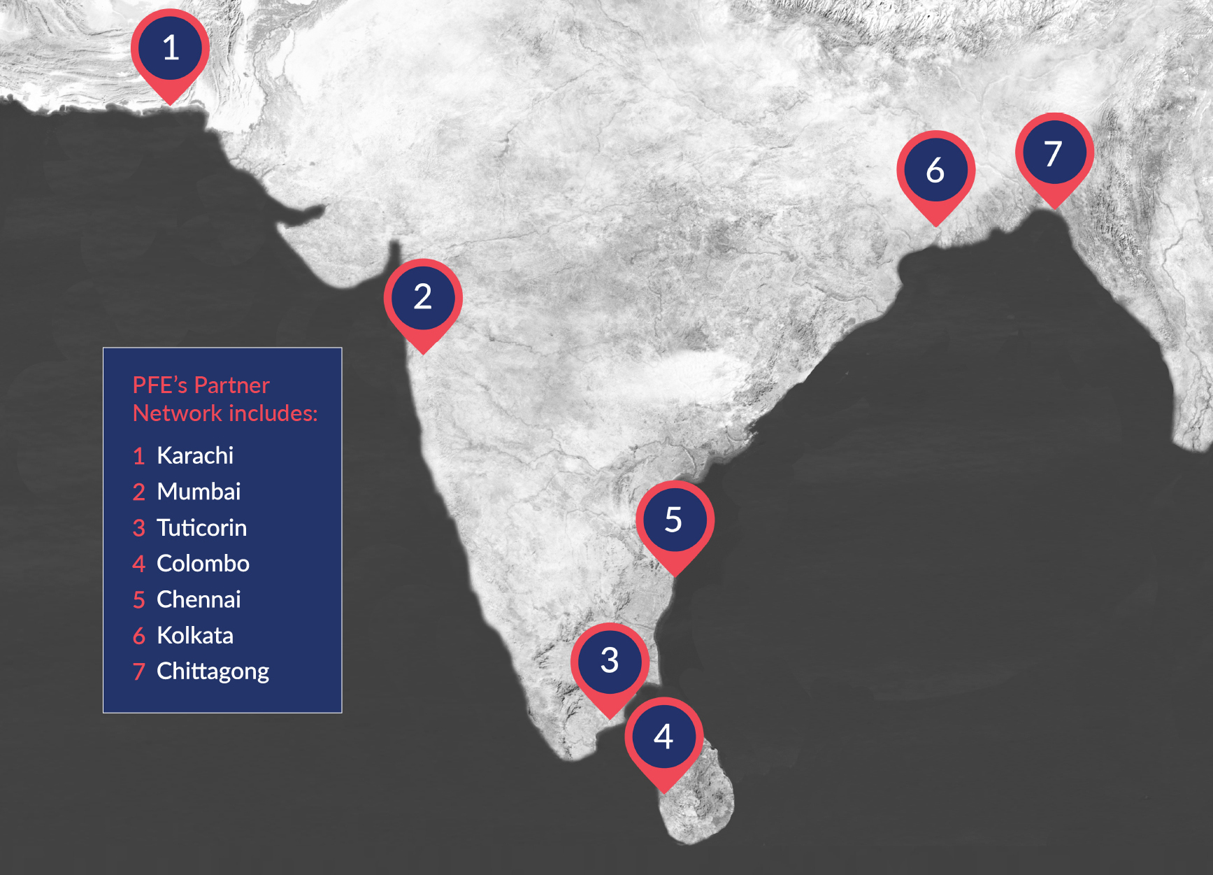 shipping from the indian subcontinent